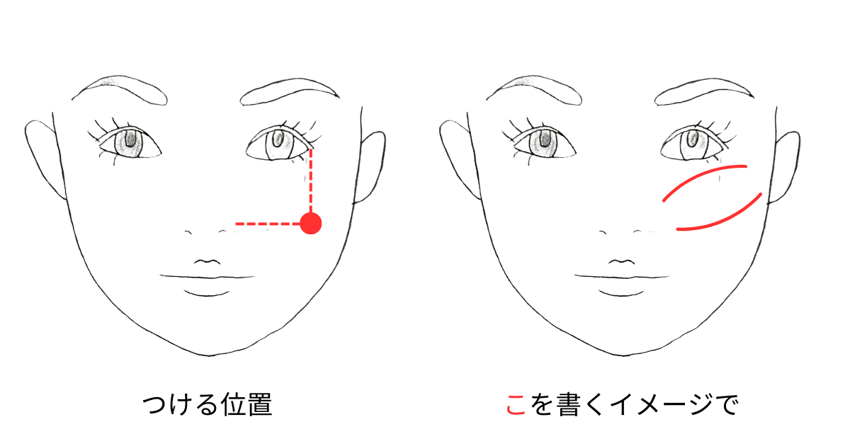 チークをつける位置